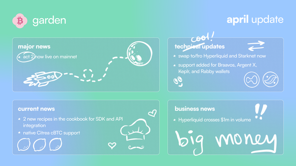 The Garden Monthly: April 2025