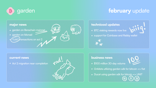 The Garden Monthly: February 2025